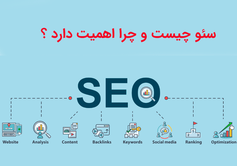 seo chakavakshahr